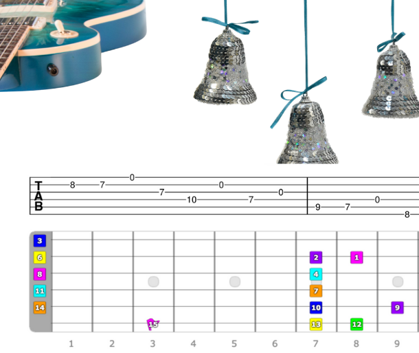 guitar technique campanella e1768172419102